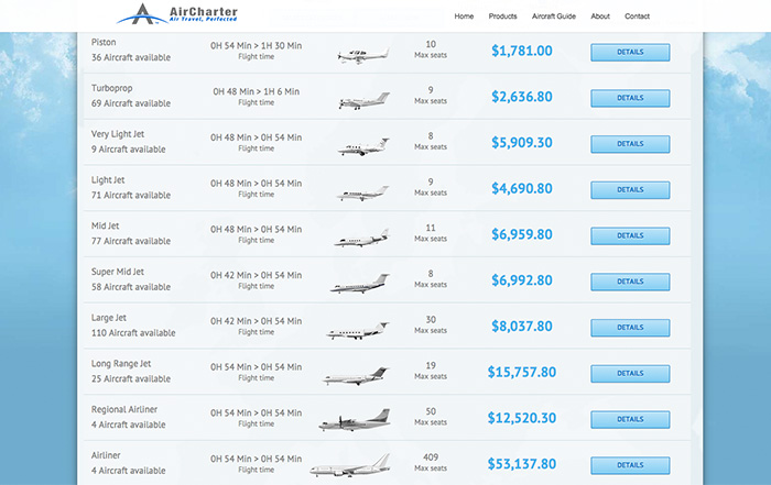 Aviation Software Booking Engine Aircraft Category results